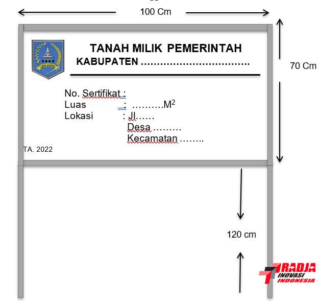 Papan Nama di Batam